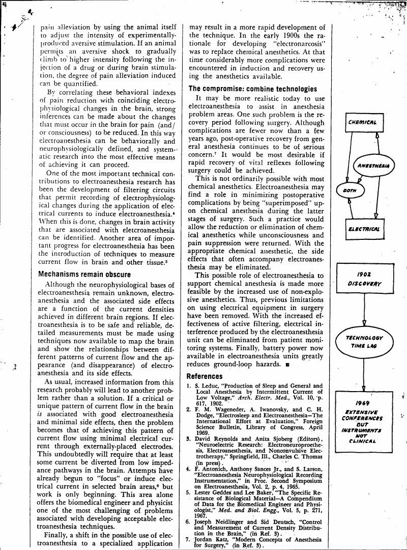 AI-described figure: A flowchart illustrating the development and application of electroanesthesia technology from historical discovery to clinical use.