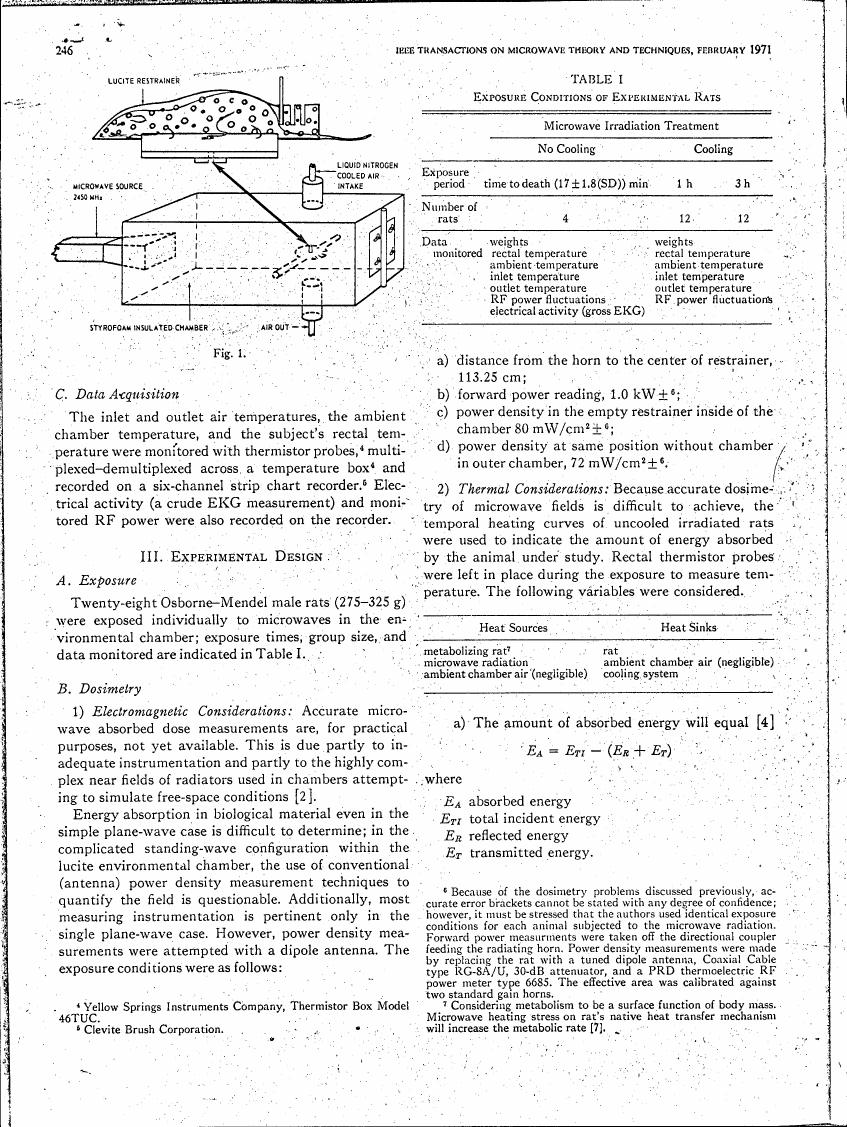 AI-described figure: A diagram illustrating an experimental setup for microwave irradiation treatment on rats, including a lucite restrainer and a microwave source.