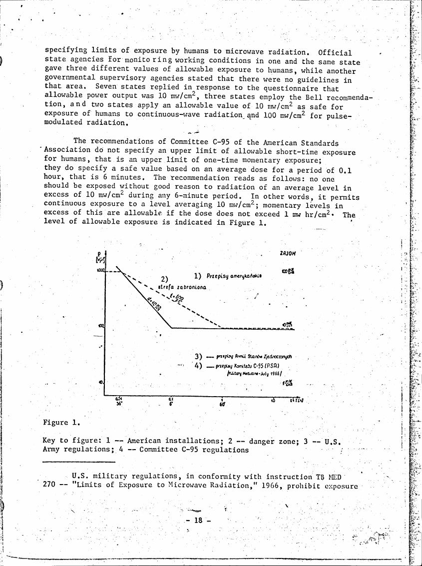 AI-described figure: Figure 1 illustrates a graph showing different regulations and guidelines for microwave radiation exposure, including American installations, danger zones, U.S. Army regulations, and Committee C-95 regulations.
