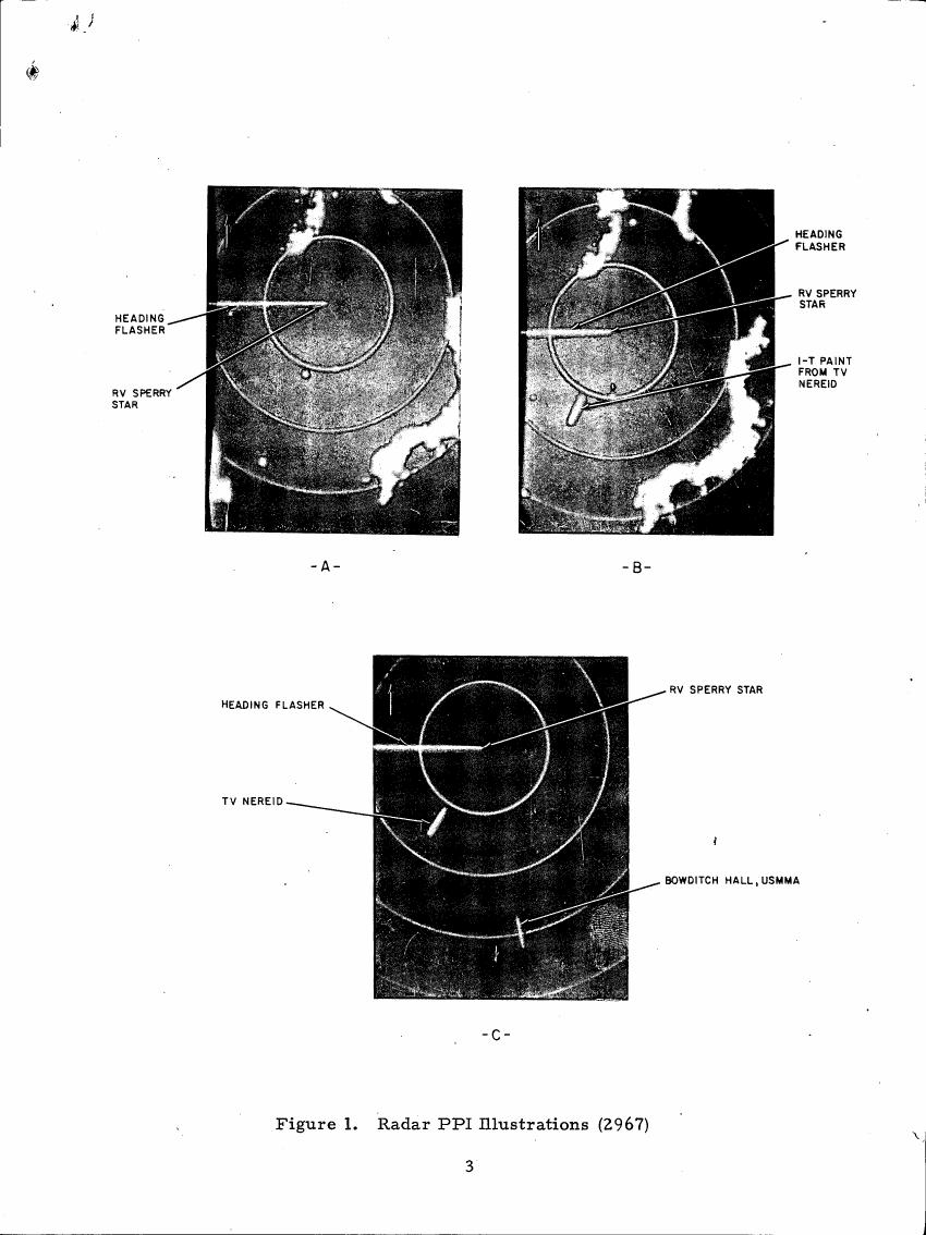 Figure 1. Radar PPI Illustrations (2967)