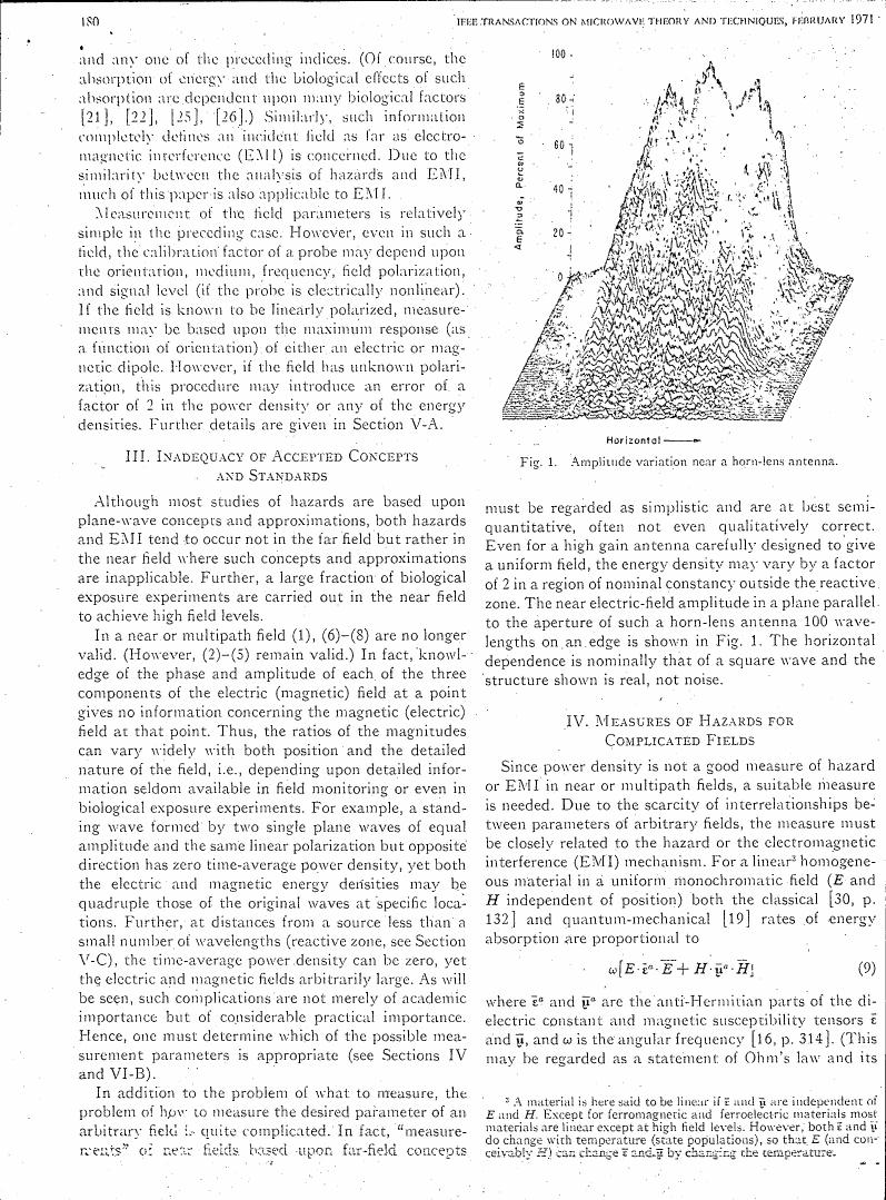 Fig. 1: Amplitude variation near a horn-lens antenna.