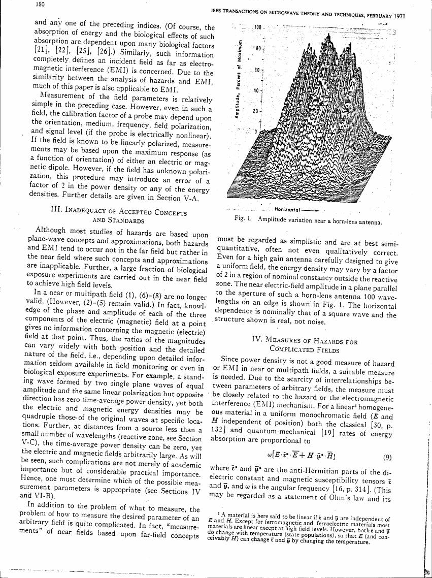 Amplitude variation near a horn-lens antenna.