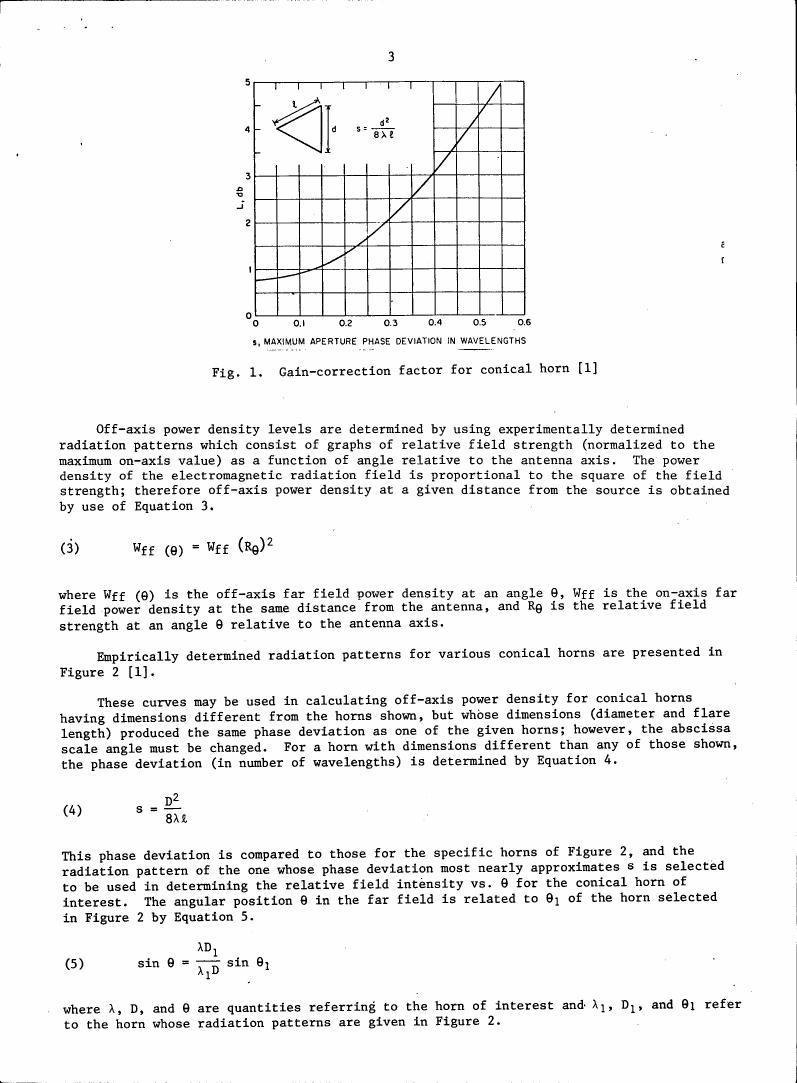 Figure 1. Gain-correction factor for conical horn [1]