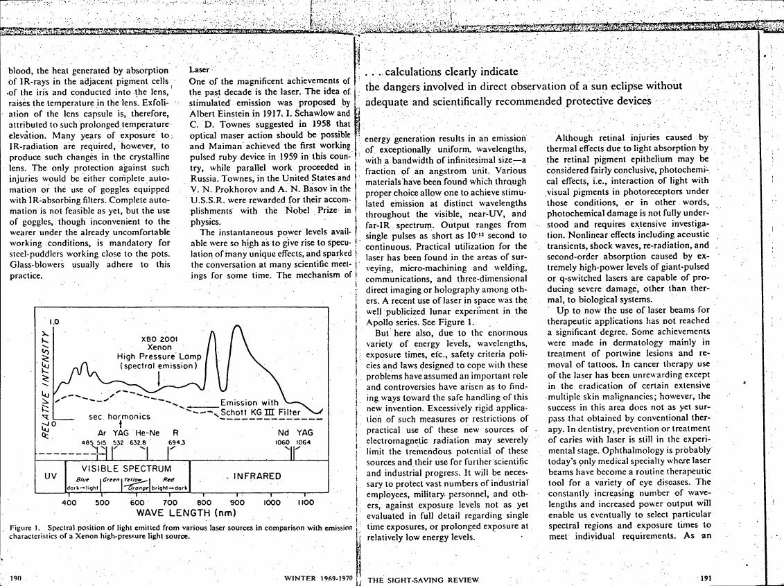 Figure 1. Spectral position of light emitted from various laser sources in comparison with emission characteristics of a Xenon high-pressure light source.