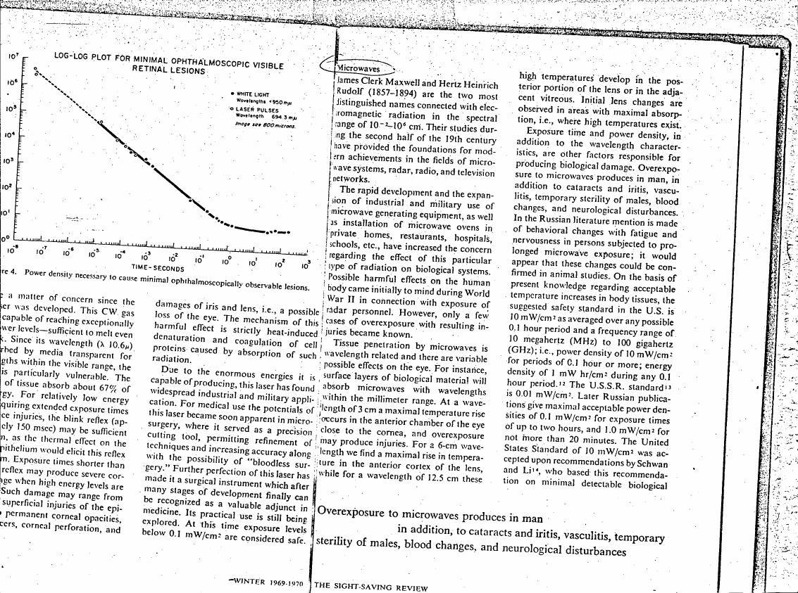 AI-described figure: A log-log plot for minimal ophthalmoscopic visible retinal lesions showing power density necessary to cause minimal ophthalmoscopically observable lesions over time in seconds.