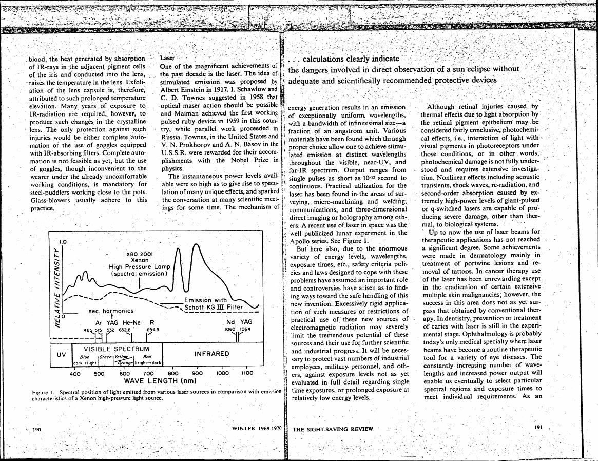 Figure 1. Spectral position of light emitted from various laser sources in comparison with emission characteristics of a Xenon high-pressure light source.