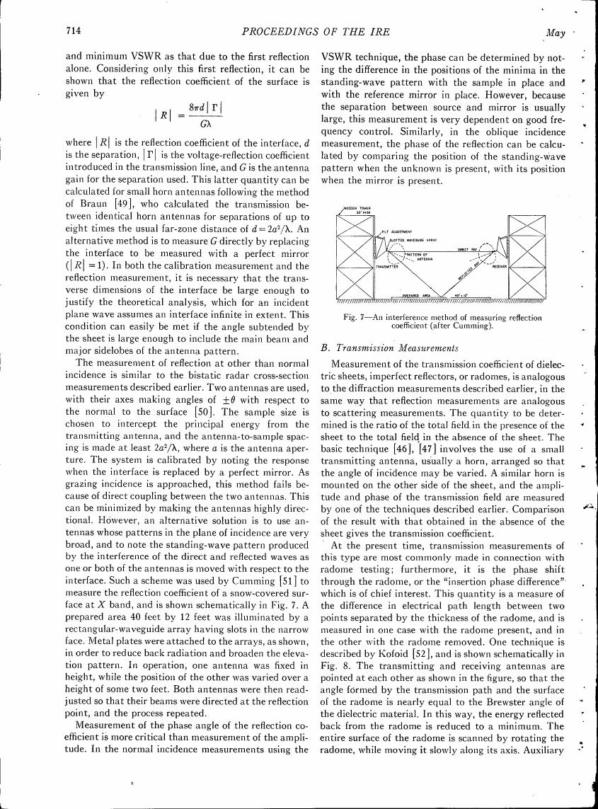 Fig. 7—An interference method of measuring reflection coefficient (after Cumming).