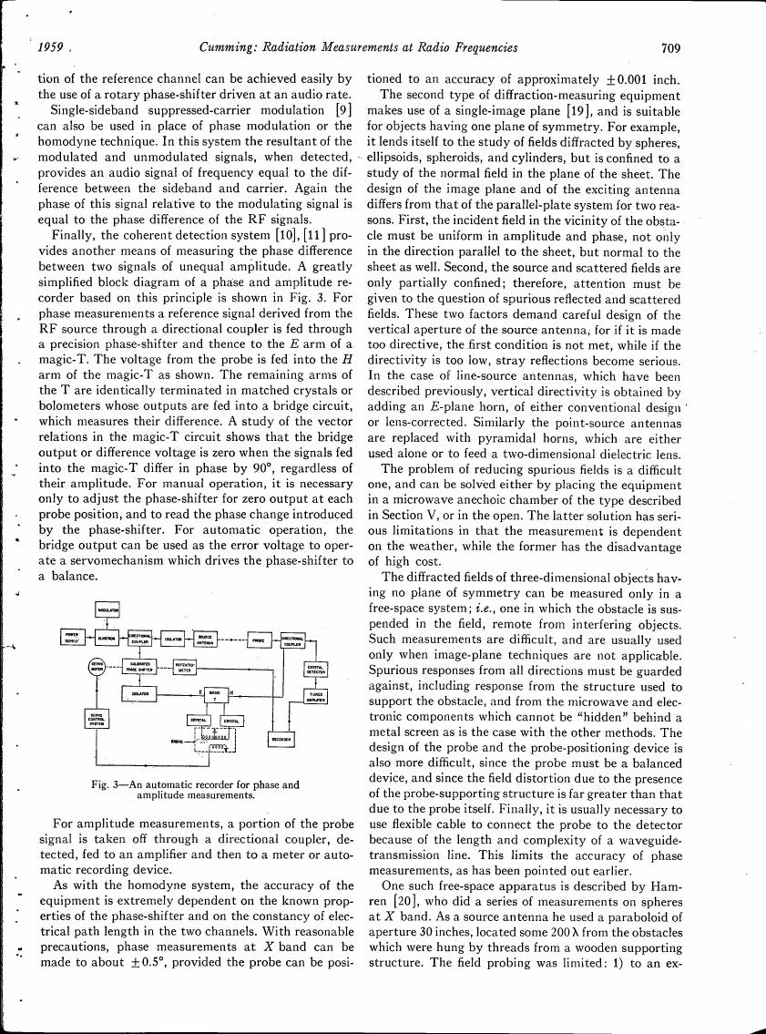 Fig. 3 - An automatic recorder for phase and amplitude measurements.
