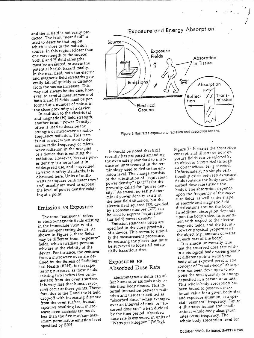 Figure 3 illustrates exposure to radiation and absorption actions.