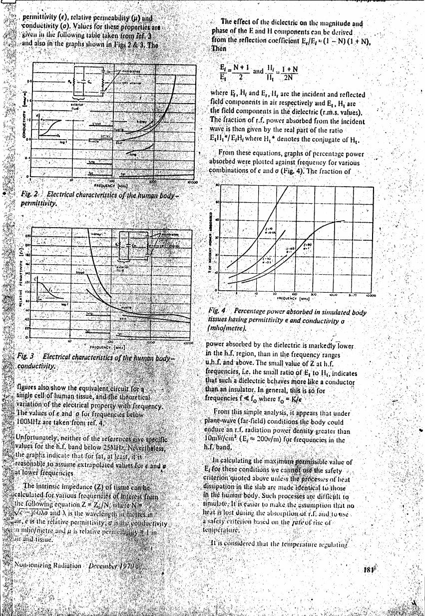 Fig. 2: Electrical characteristics of the human body – permittivity.