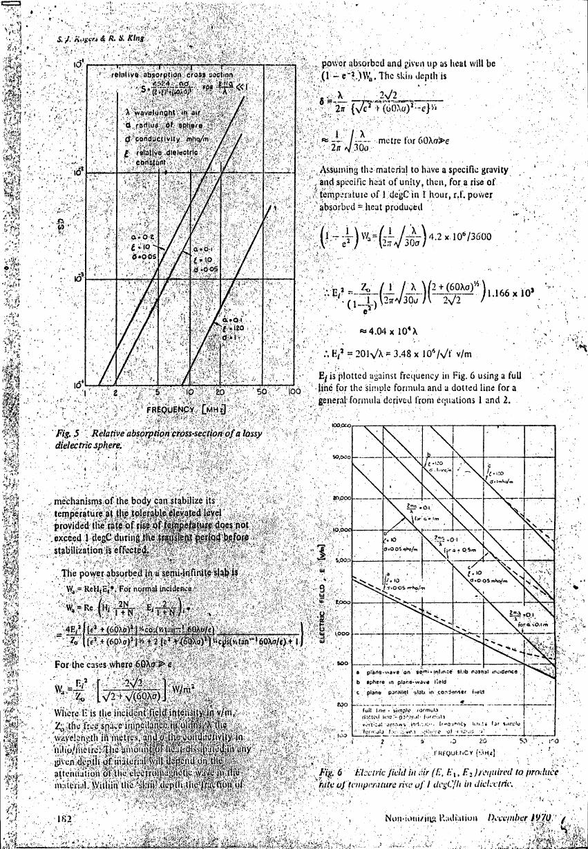 Fig. 5 Relative absorption cross-section of a lossy dielectric sphere.
