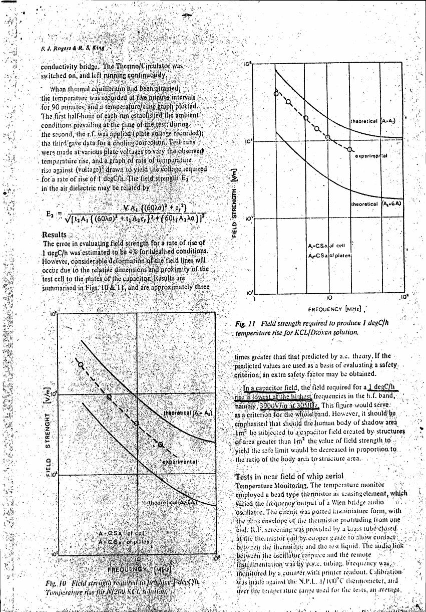 Fig. 10: Field strength required to produce 1 degC/h temperature rise for N/200 KCl solution.