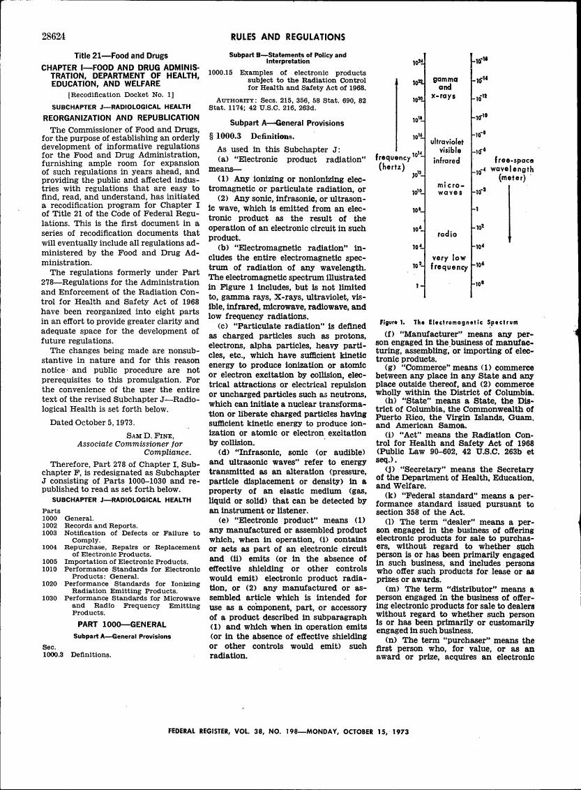 AI-described figure: The Electromagnetic Spectrum showing frequency (hertz) and free-space wavelength (meter)