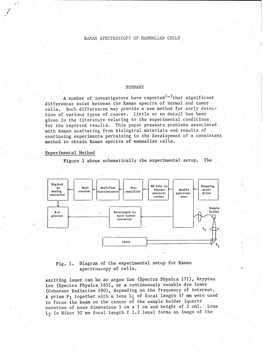 AI-described figure: Diagram of the experimental setup for Raman spectroscopy of cells.