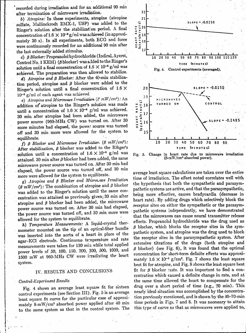 AI-described figure: Fig. 5 illustrates changes in heart rate due to microwave irradiation (8 mW/cm³ absorbed power).