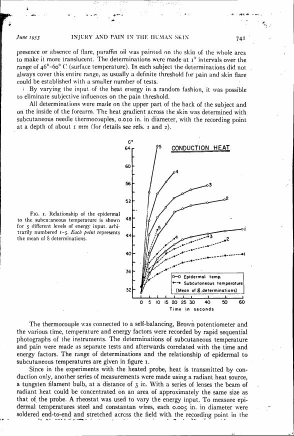 Figure 1. Relationship of the epidermal to the subcutaneous temperature is shown for 5 different levels of energy input, arbitrarily numbered 1-5.
