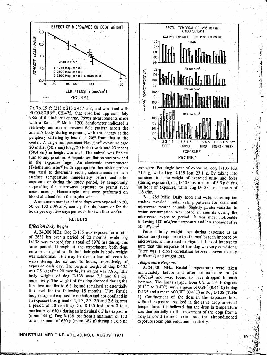 AI-described figure: Figure 1 illustrates the effect of microwaves on body weight as a function of field intensity.