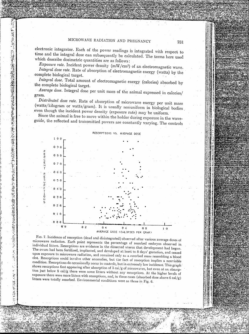 Figure 7. Incidence of resorption (dead and disintegrated) observed after various average doses of microwave radiation.