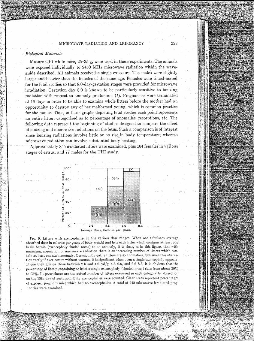 AI-described figure: Fig. 9: Litters with exencephalies in various dose ranges showing increasing incidence as absorbed dose increases.