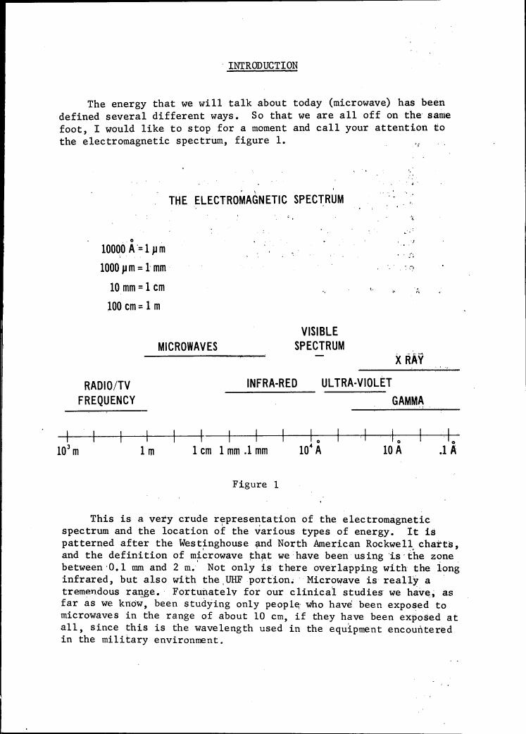 AI-described figure: Figure 1: A chart illustrating the electromagnetic spectrum with various energy types and their corresponding wavelengths.