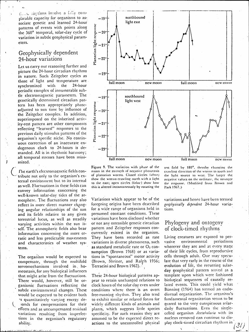 Figure 9. The variation with phase of the moon in the strength of negative phototaxis of planarian worms.
