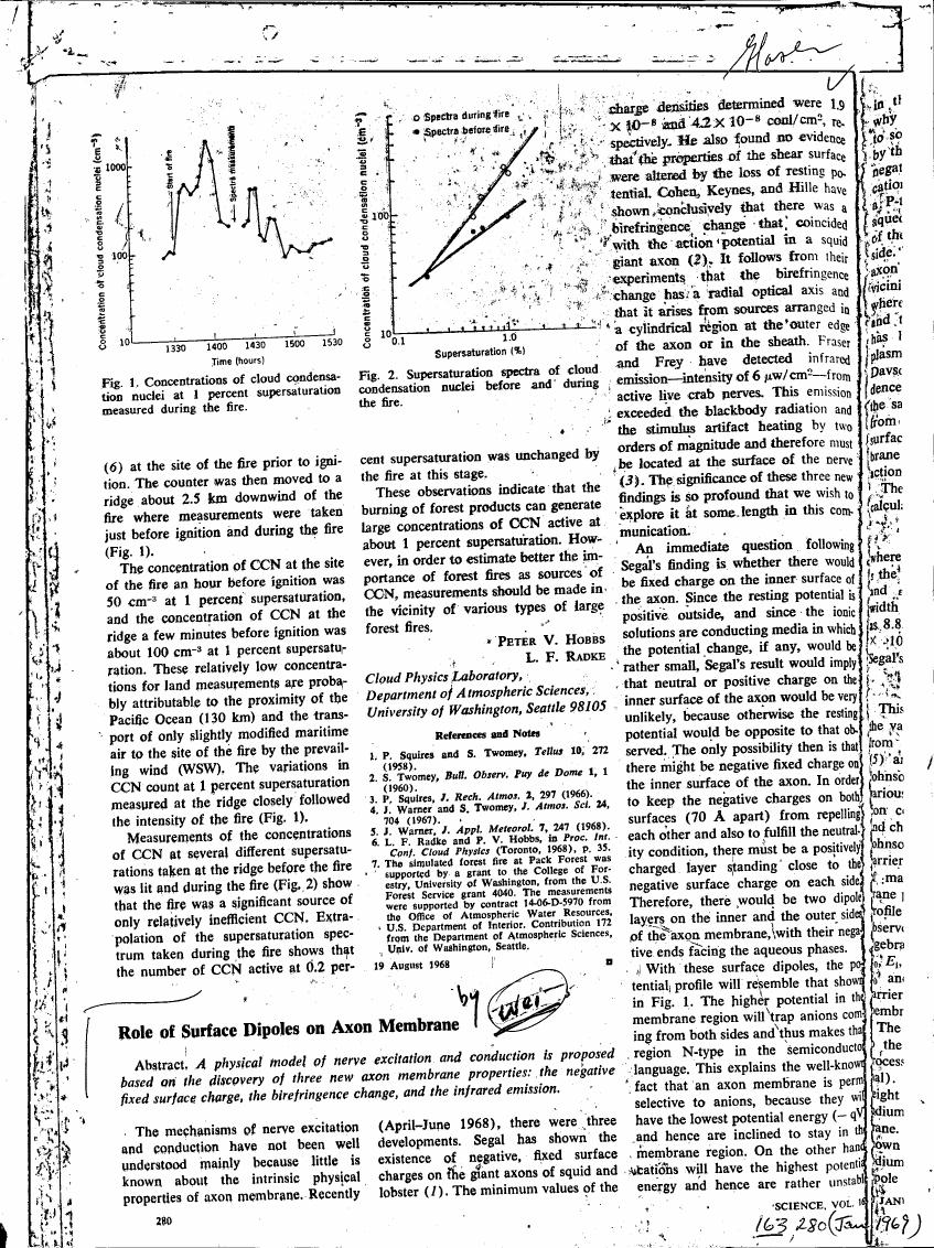 Figure 1. Concentrations of cloud condensation nuclei at 1 percent supersaturation measured during the fire.