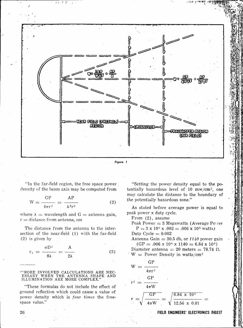 AI-described figure: Figure 1 illustrates the near-field and far-field regions around an antenna, including the crossover point between these zones.