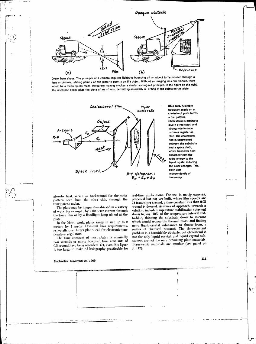 AI-described figure: A diagram illustrating hologram principles and components, including a reference beam and object placement.