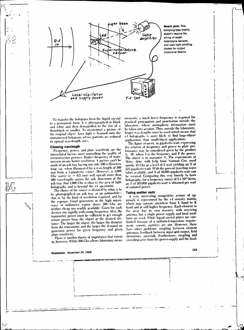 AI-described figure: A schematic diagram illustrating a holographic setup with components labeled such as 'Light beam', 'Superheterodyne sensor', and 'Local oscillator'.
