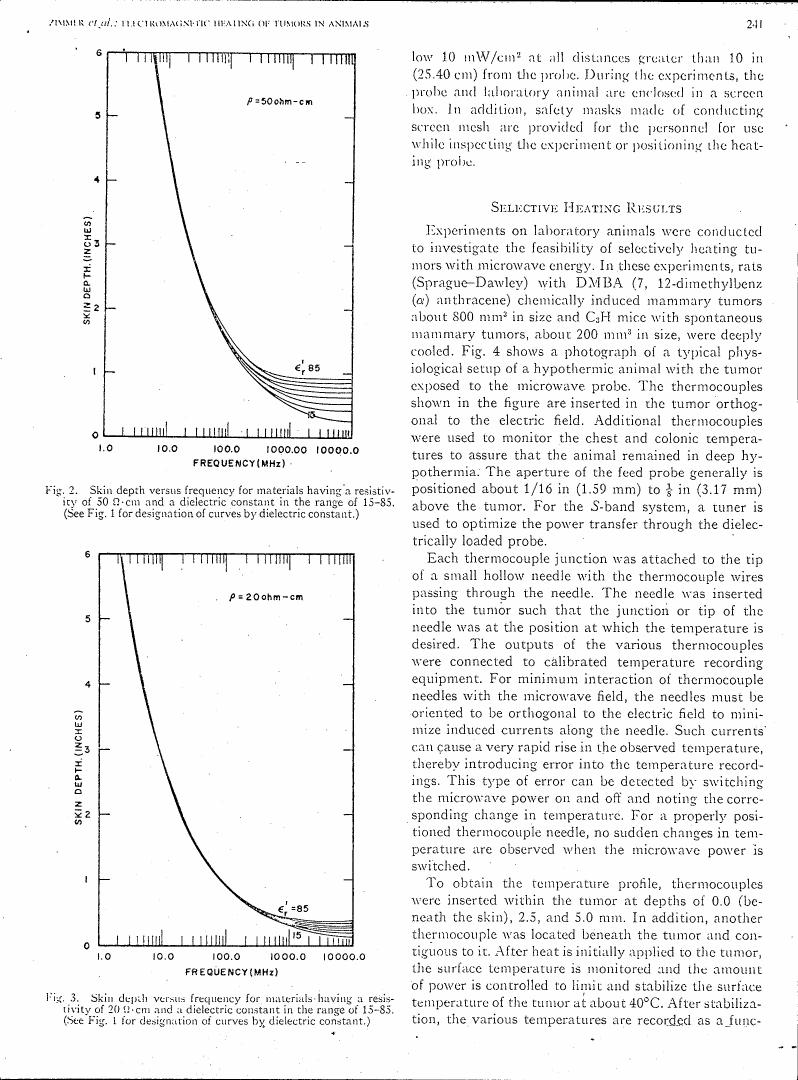 Fig. 2: Skin depth versus frequency for materials having a resistivity of 50 Ω·cm and a dielectric constant in the range of 15-85.