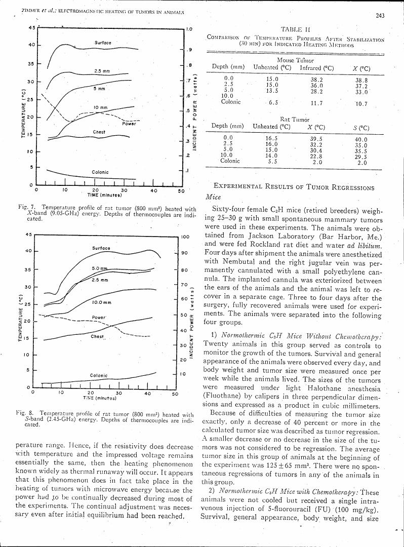 AI-described figure: Temperature profile of rat tumor (800 mm²) heated with X-band energy over time.