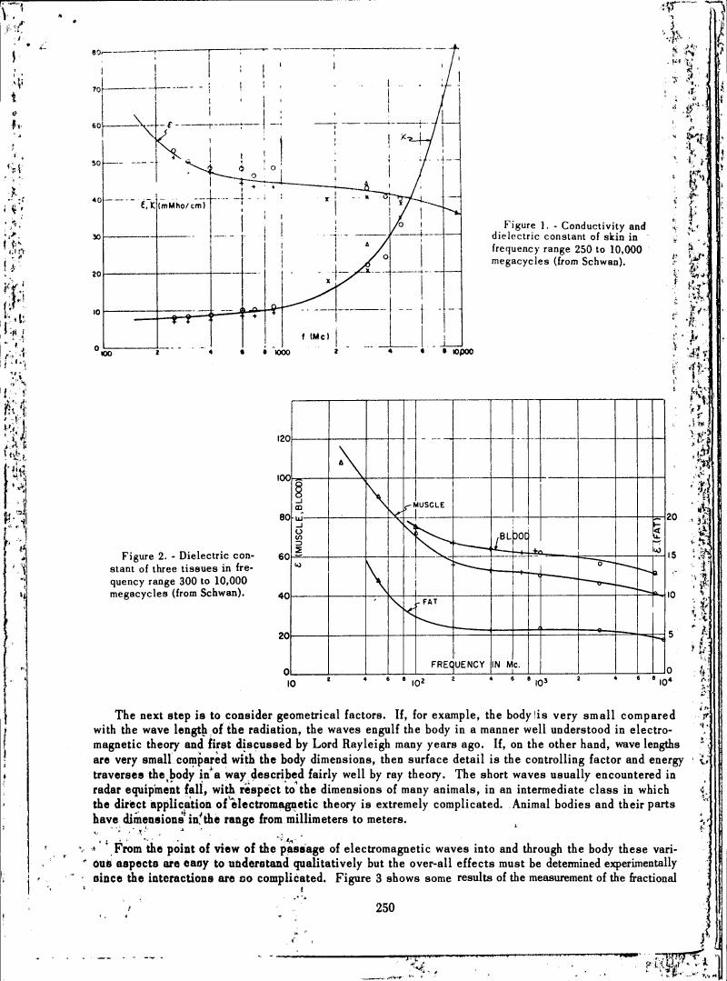 Figure 1. Conductivity and dielectric constant of skin in frequency range 250 to 10,000 megacycles (from Schwan).