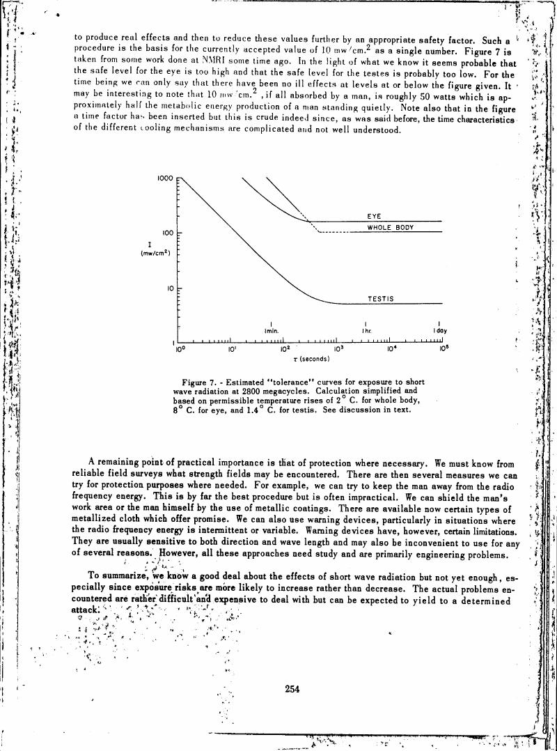 Figure 7. - Estimated 'tolerance' curves for exposure to short wave radiation at 2800 megacycles.