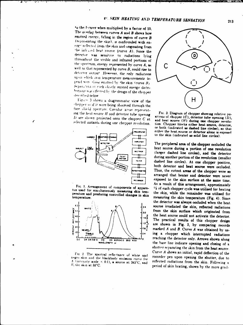 AI-described figure: Fig. 3: Diagram of chopper showing relative positions of chopper (C), detector tube opening (D), and heat source (H) during one chopper revolution.