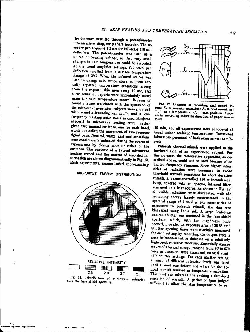 AI-described figure: Fig. 12: Diagram of recording and record inputs showing warmth sensation (S_w), cool sensation (S_c), skin temperature (T_s), cam position (C_p), and direction of paper movement.