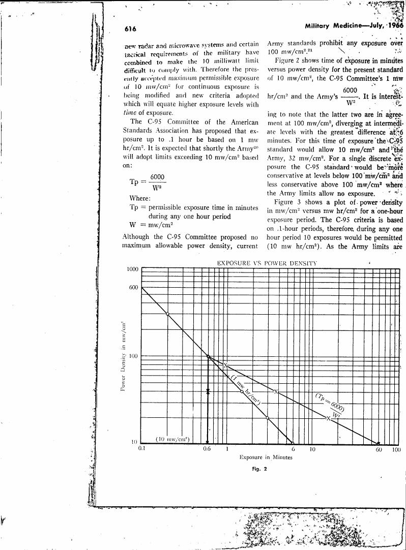 AI-described figure: Figure 2 displays a chart showing time of exposure in minutes versus power density for different standards and criteria.