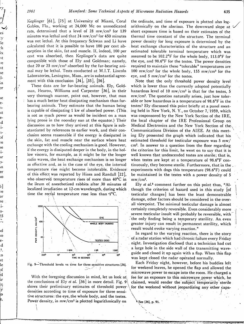 Fig. 9 - Threshold levels vs time for three sensitive structures [36].