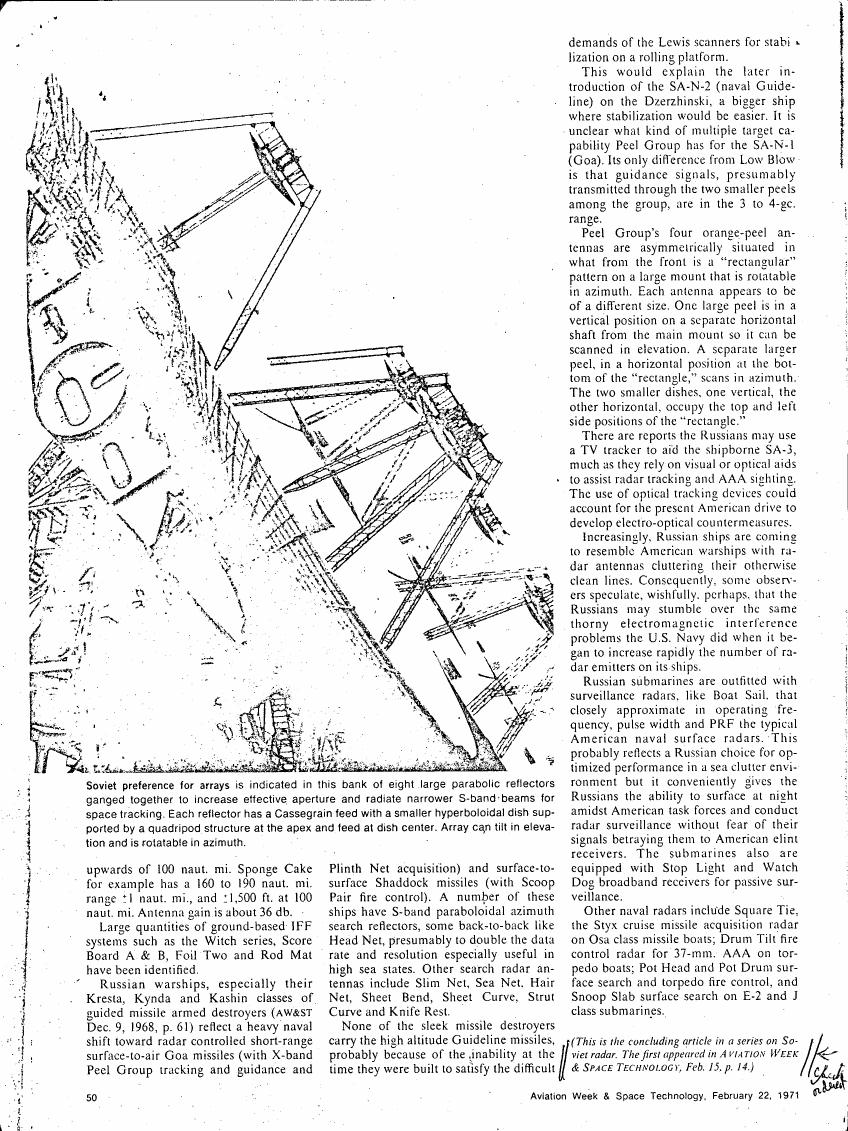 AI-described figure: A detailed diagram illustrating the layout and structure of a naval radar system with multiple antennas and reflectors.
