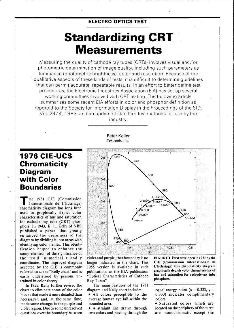 Figure 1: A chromaticity diagram with color boundaries for cathode ray tube phosphors, developed in 1931 by the CIE.