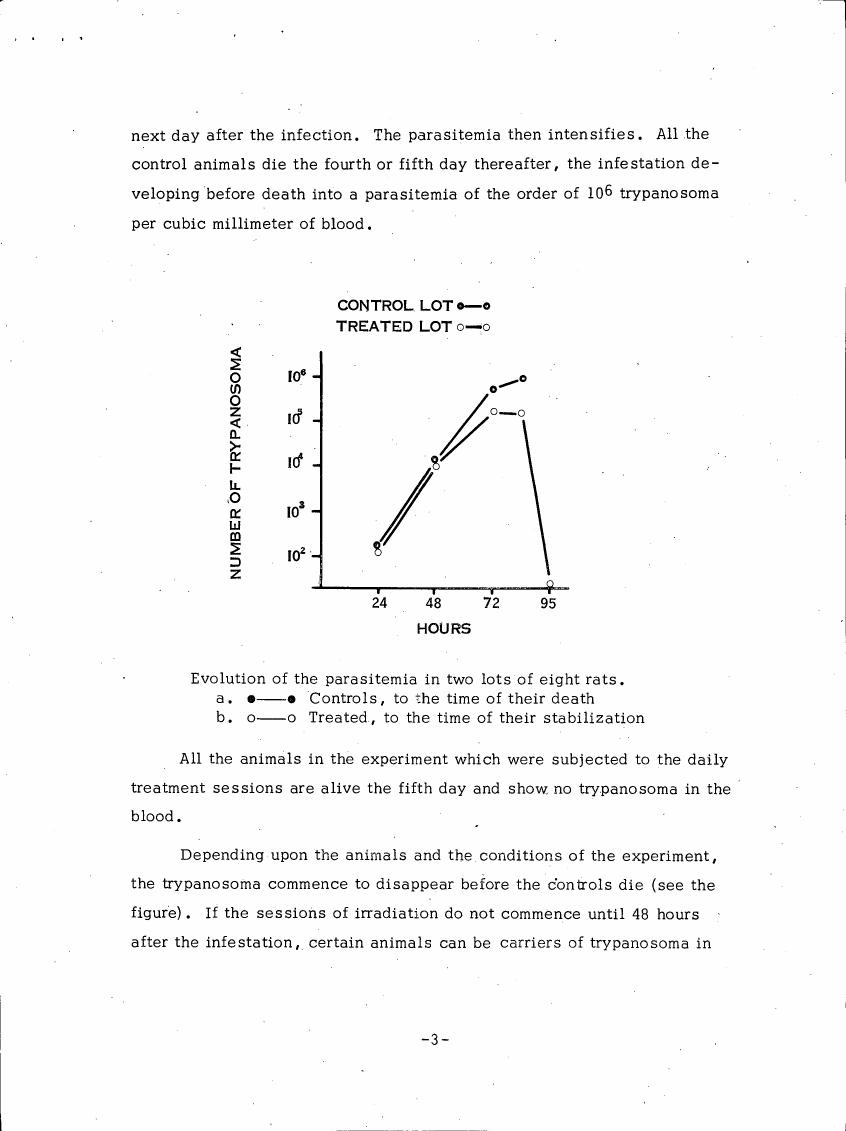 AI-described figure: The graph illustrates the evolution of parasitemia in two lots of eight rats over time, comparing control and treated groups.