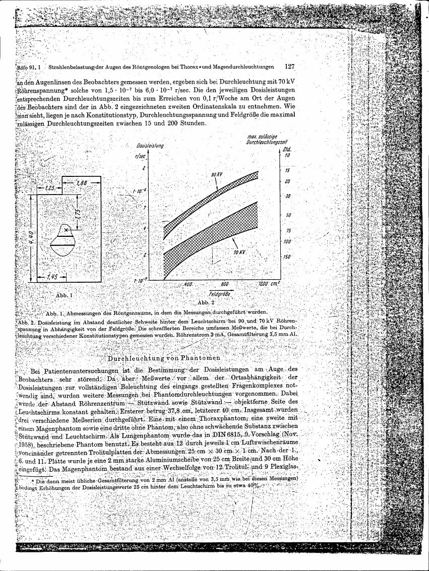 AI-described figure: A chart showing maximum permissible exposure times for different field sizes and tube voltages in X-ray imaging.