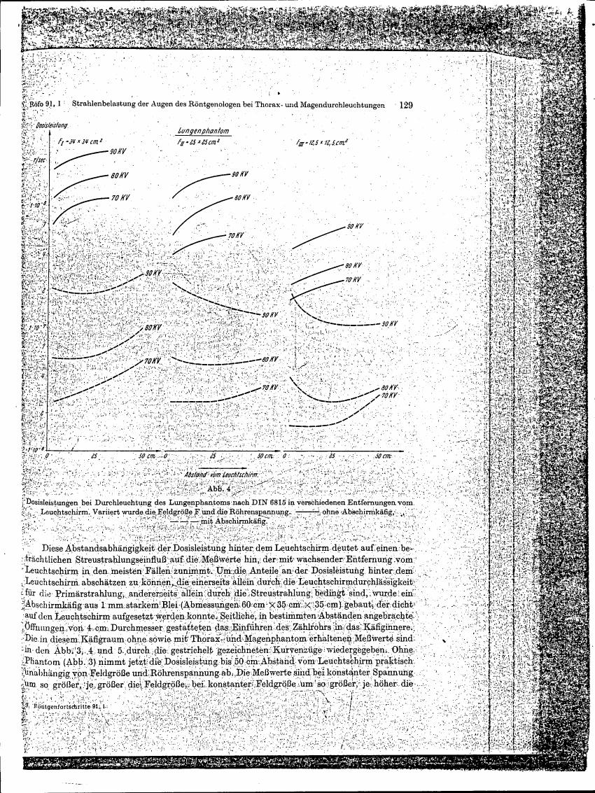 AI-described figure: A chart showing dose rates for lung phantom at different distances from a light screen with varying kilovoltages (KV) and field sizes.