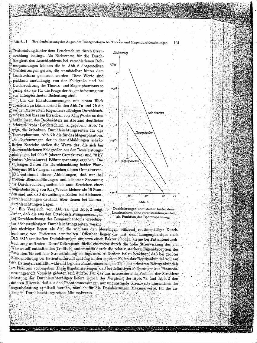 AI-described figure: A graph showing dose rates in r/sec as a function of tube voltage (kV) for different phantoms.