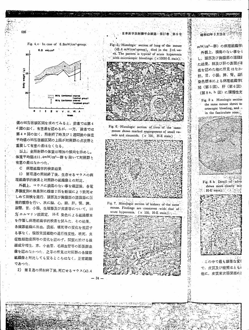 AI-described figure: Figure 4 graph showing the average lung depth in a group exposed to 6.8 mW/cm² of radiation over several weeks.