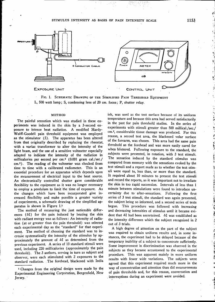 AI-described figure: Schematic drawing of a simplified pain threshold equipment showing an exposure unit and control unit.