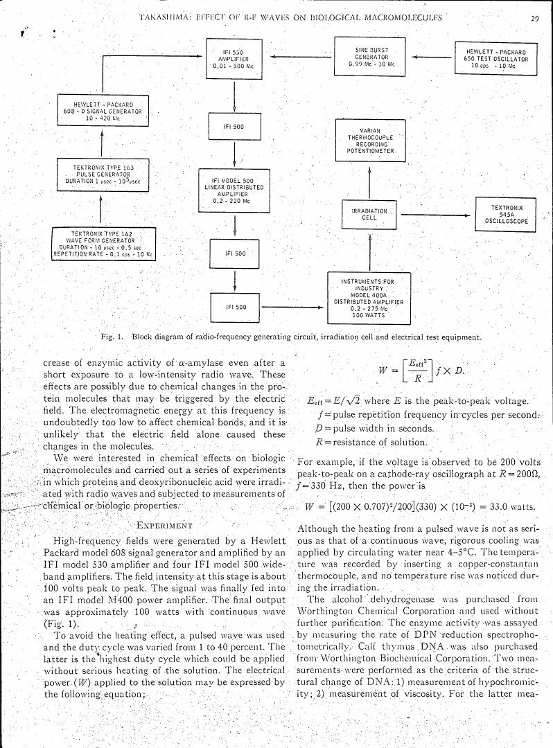 Block diagram of radio-frequency generating circuit, irradiation cell and electrical test equipment.