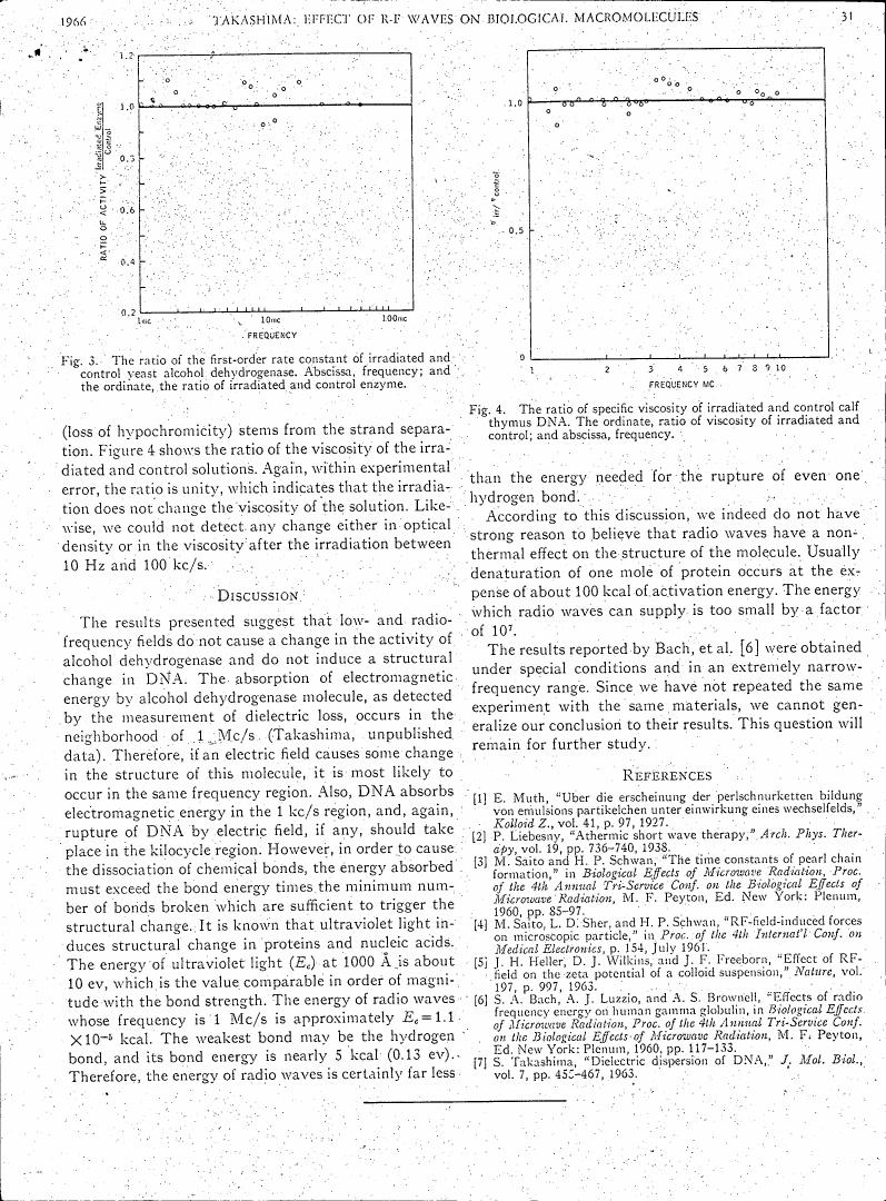Figure 3. The ratio of the first-order rate constant of irradiated and control yeast alcohol dehydrogenase.