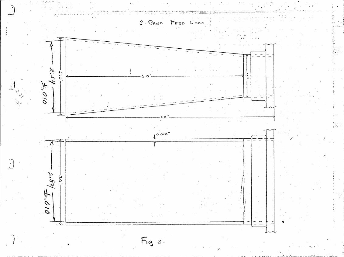 AI-described figure: A technical drawing labeled 'S-Band Feed Horn' with dimensions and cross-sectional views shown in Figure 2.