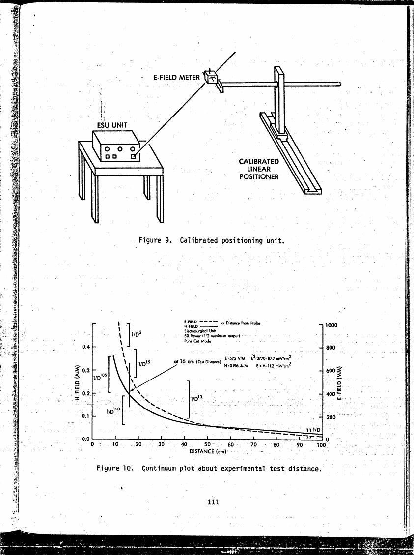 Figure 9. Calibrated positioning unit.