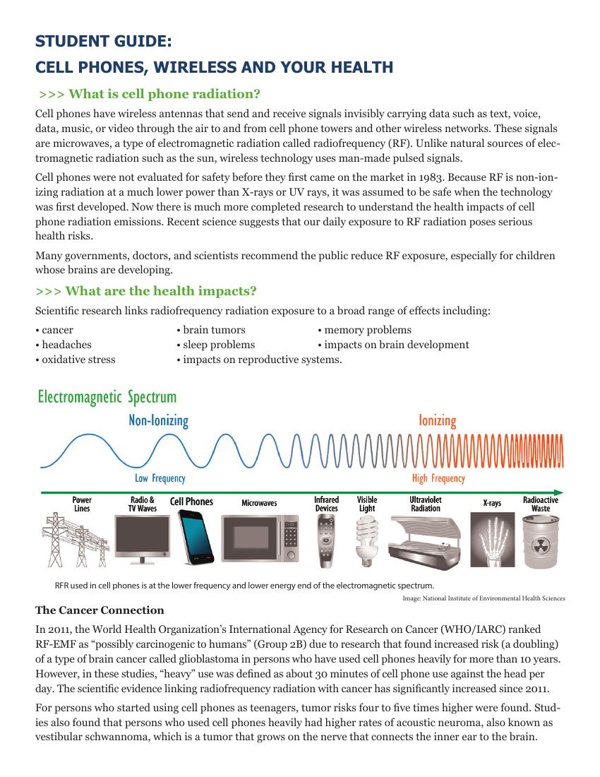 AI-described figure: A diagram illustrating the electromagnetic spectrum with a focus on non-ionizing and ionizing radiation types, including examples of devices emitting these types.
